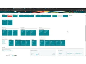 dynamics nav business central-demo