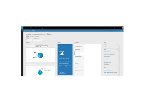 d365 finance operations budgets