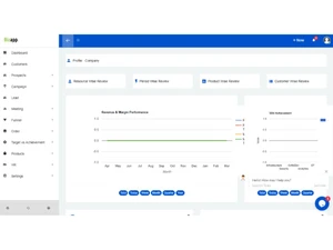 Bizapp CRM dashboard