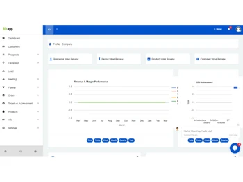 Bizapp CRM dashboard