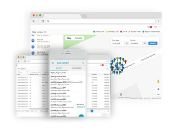 koops sales force automation-target
