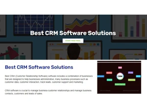 archiz crm software dashboard