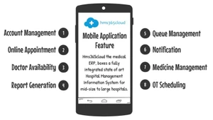 Citta hms365cloud mobile app support