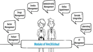 Citta hms365cloud modules
