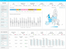 citta-retail365cloud-Dashboard