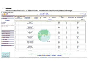 KwikHealth service management