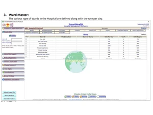 KwikHealth ward management