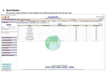 KwikHealth ward management