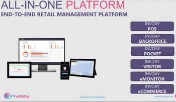 Invoay all in one platform