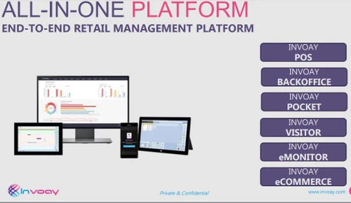 Invoay all in one platform