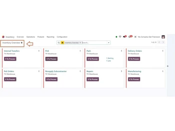 teknovative erp inventory