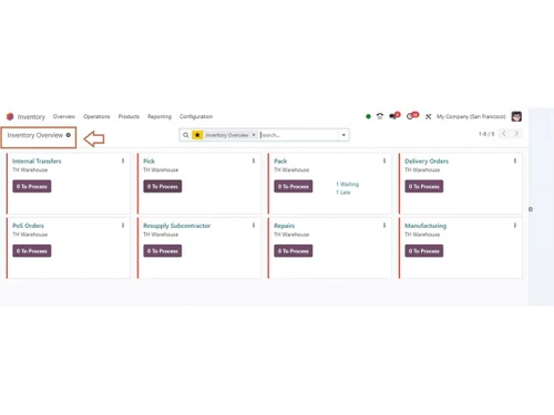 teknovative erp inventory