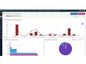 teknovative erp manufacturing dashboard