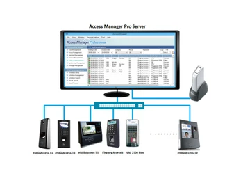 bioenable enbioaccess-t9-server