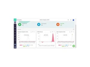 onclouderp api integration
