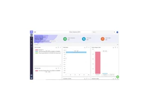 onclouderp invoicing