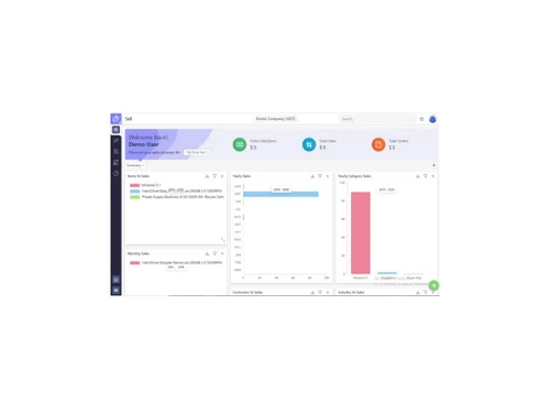 onclouderp invoicing