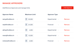Roka Expense Management Software aproval management