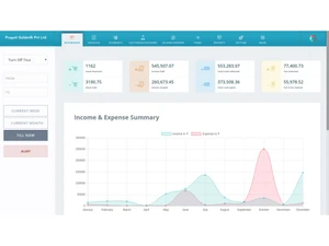 slickaccount-dashboard
