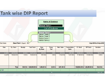 PetroTally tank wise dip report