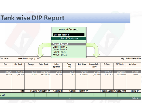 PetroTally tank wise dip report