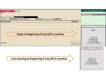 CreditWorthy-Immediate check & alert on credit period