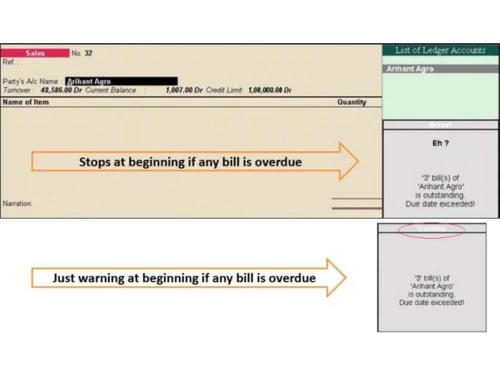 CreditWorthy-Immediate check & alert on credit period