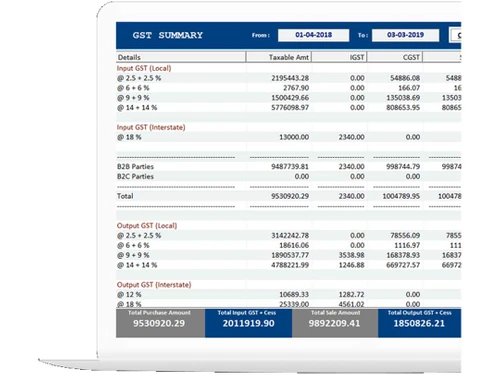 modernwebz gst summary