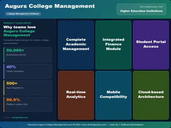 Augurs College Management-USP