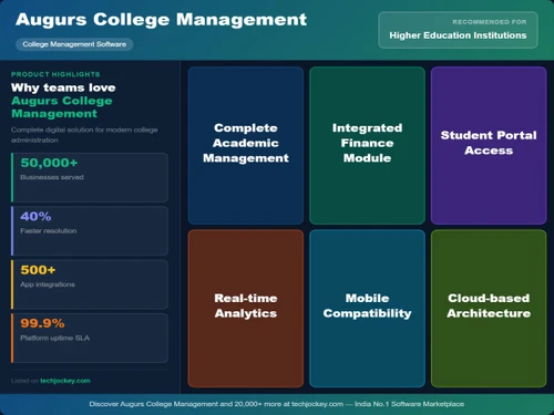 Augurs College Management-USP