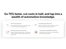 BotFarm-Automated Knowlegde
