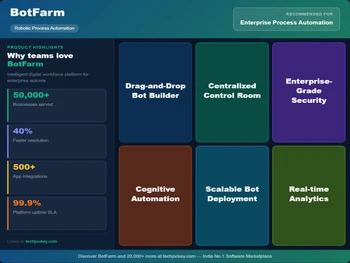 BotFarm-USP