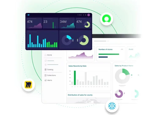 Qlik Insight Bot-Dashboard