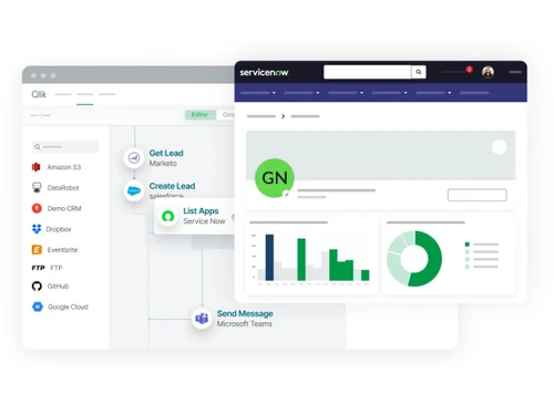 Qlik Insight Bot-Servicenow