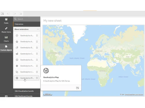 qlik dashboard