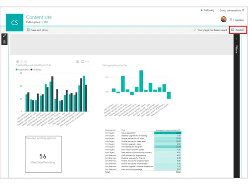 microsoft power bi-content