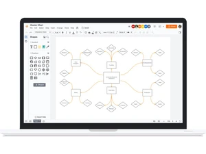 Lucidchart cluster chart