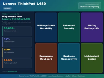 Lenovo Thinkpad L480-USP