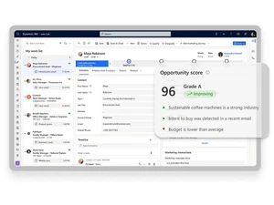 Microsoft Dynamics 365 for Sales work List