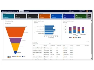 Microsoft Dynamics 365 for Team Members Charts