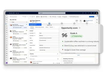 Microsoft Dynamics 365 for Team Members work List
