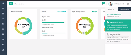 peopleshr turbo dashboard