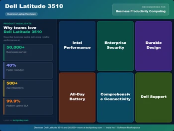 Dell Latitude 3510-USP