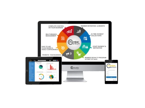 mybos dashboard