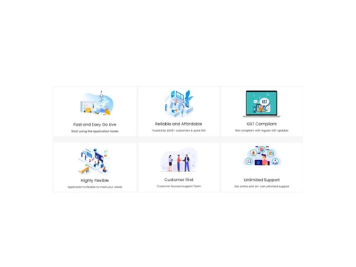 mybos features