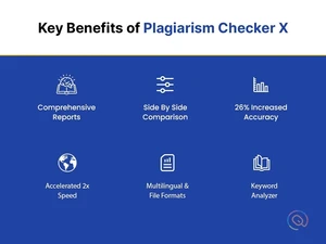 Plagiarism checker x