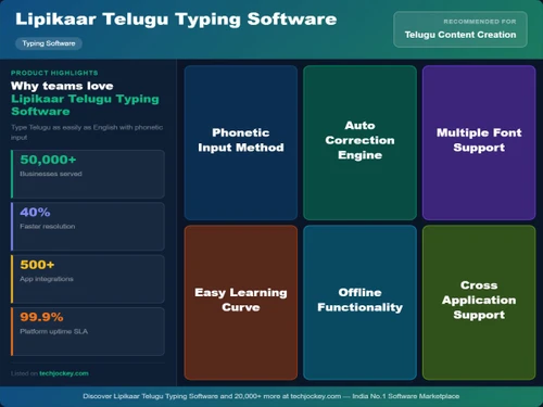 Lipikaar Telugu Typing Software-USP