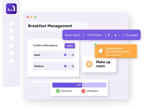 Breakfast-management