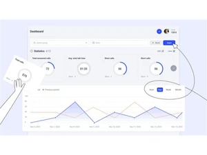 cloudtalk dashboard