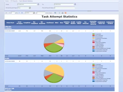 exelysis statistics
